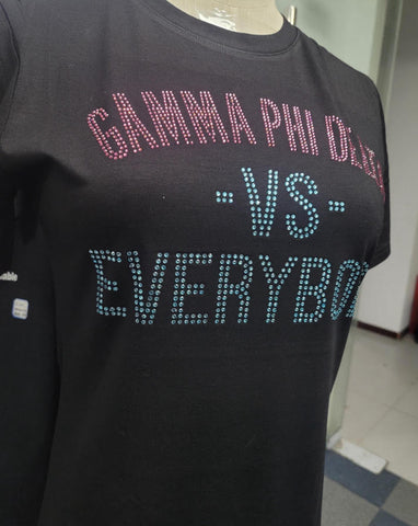 Gamma vs. Everybody